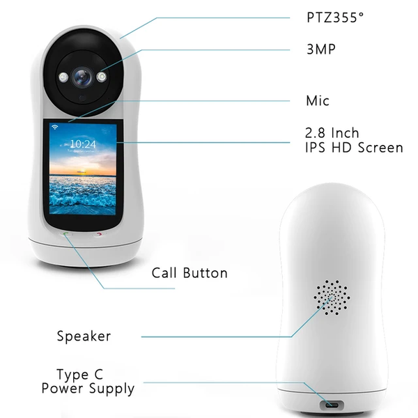 Video Call Camera